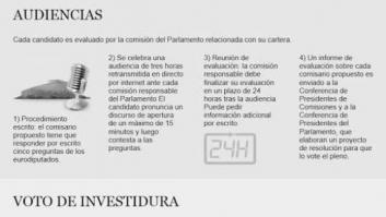 Arias Cañete, comisario europeo de Clima y Energía