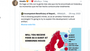 Una joven arrasa en Twitter al contar todas las situaciones surrealistas que ha vivido en Países Bajos