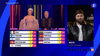 Sale el presentador de Malta y en España se pone Twitter patas arriba: hasta Carrefour lo ha visto