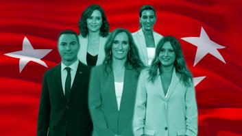 Resultado de las elecciones autonómicas de Madrid 2023