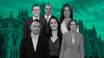 Resultado de las elecciones municipales de Madrid 2023