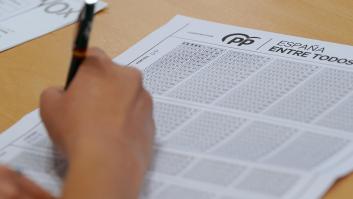 El PP consolida su ventaja sobre el PSOE en las elecciones locales con el 77% escrutado