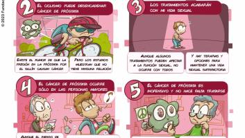 Cinco mitos del cáncer de próstata