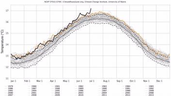 El alarmante récord de temperatura que batió la Tierra este martes
