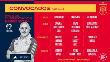 Luis de la Fuente anuncia su lista, en la que resuena la ausencia de Isco