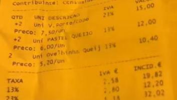 Dice que es el timo de su vida por lo que le cobran en un local de Oporto: cayó en la trampa