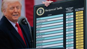 Bruselas presentará la próxima semana su respuesta a los aranceles calificados por EEUU como "recíprocos"