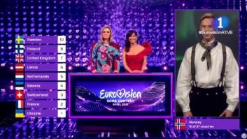 Saca punta a lo que se vio durante las votaciones de Eurovisión en TVE: parece una "tontería" pero es "complejo"