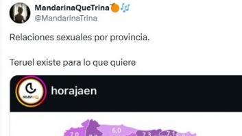 Sale el mapa de las relaciones sexuales por provincia y Teruel es la que da la sorpresa