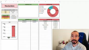 Un español que vive en Suiza muestra con cifras exactas cuánto ahorra en un mes: "Es un sueldo bastante bajo para ser este país"