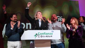 Guardiola (PP) gana en Extremadura pero su adelanto electoral sólo sirve para fortalecer a Vox; el PSOE, hundido