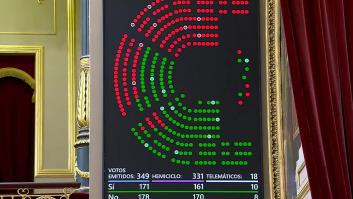 PP, Vox y Junts votan en contra de subir las pensiones y lo que se escucha de fondo ya es historia de España