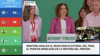 Una experta en comunicación no verbal se queda con este detalle de la derrota de María Jesús Montero en Andalucía: la clave, detrás de ella