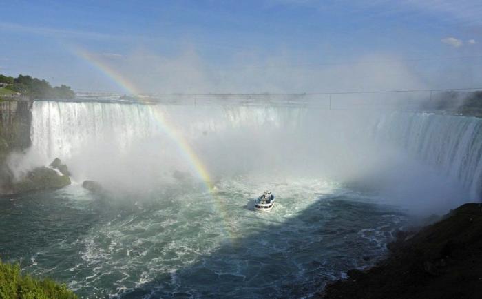 Siglo XXI vs. siglo XIX: ¿cuándo tenía más mérito cruzar el Niágara? (FOTOS)