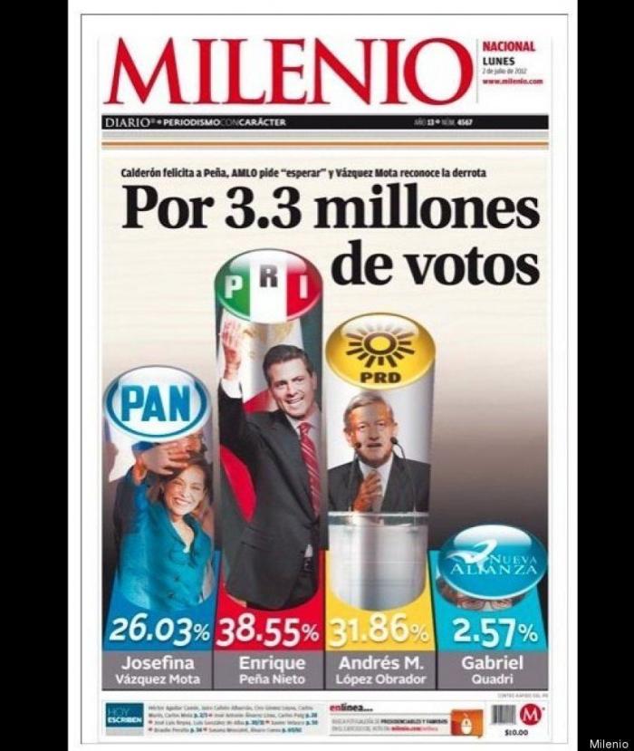 Las elecciones de México en la prensa mexicana e internacional (FOTOS)