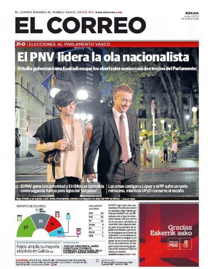 La contundencia del nacionalismo