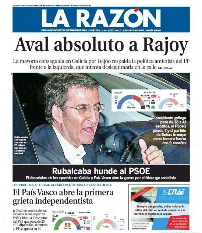 La contundencia del nacionalismo