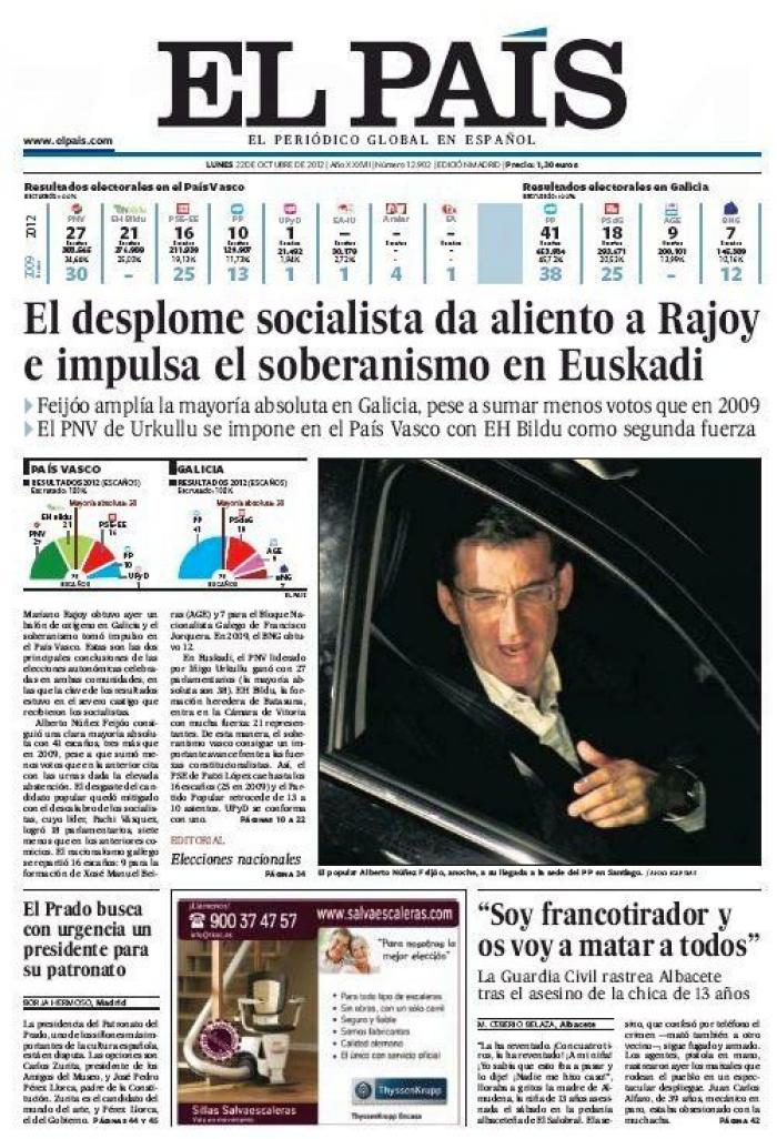 La contundencia del nacionalismo