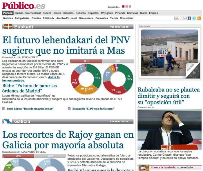 La contundencia del nacionalismo