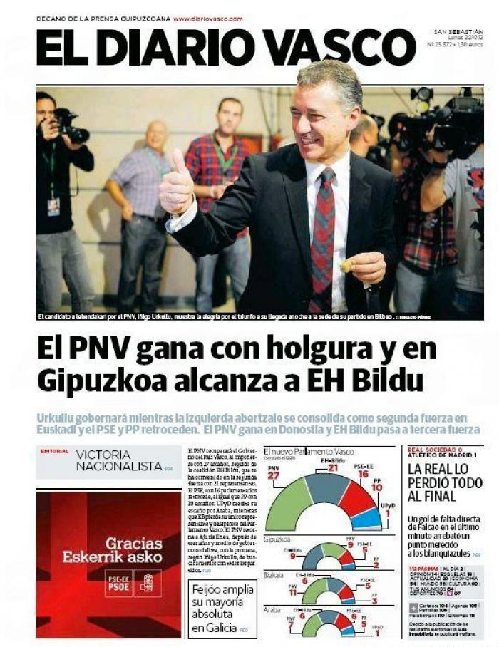 La contundencia del nacionalismo