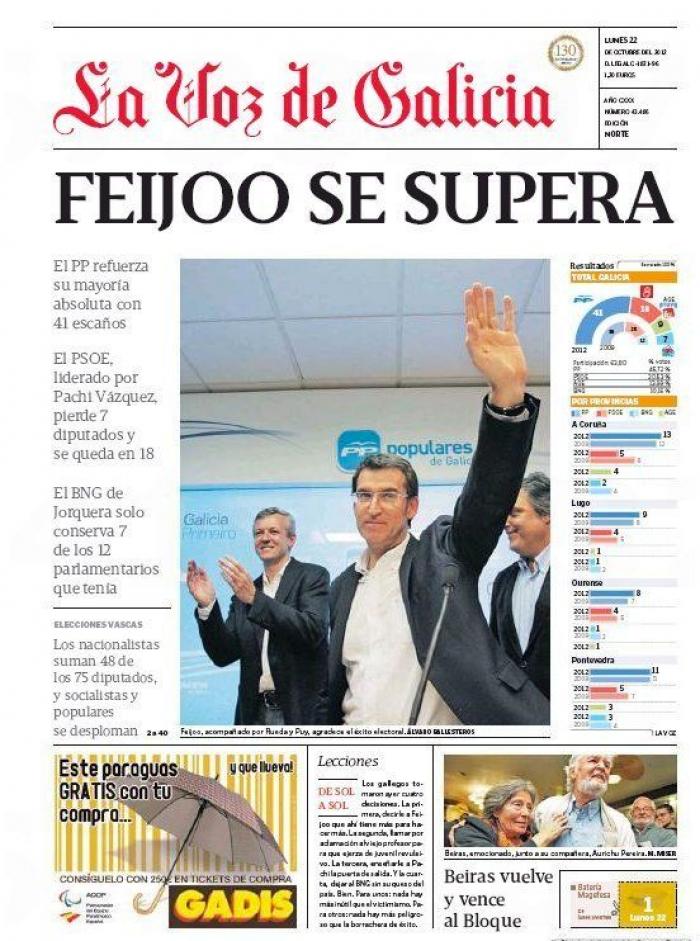 La contundencia del nacionalismo