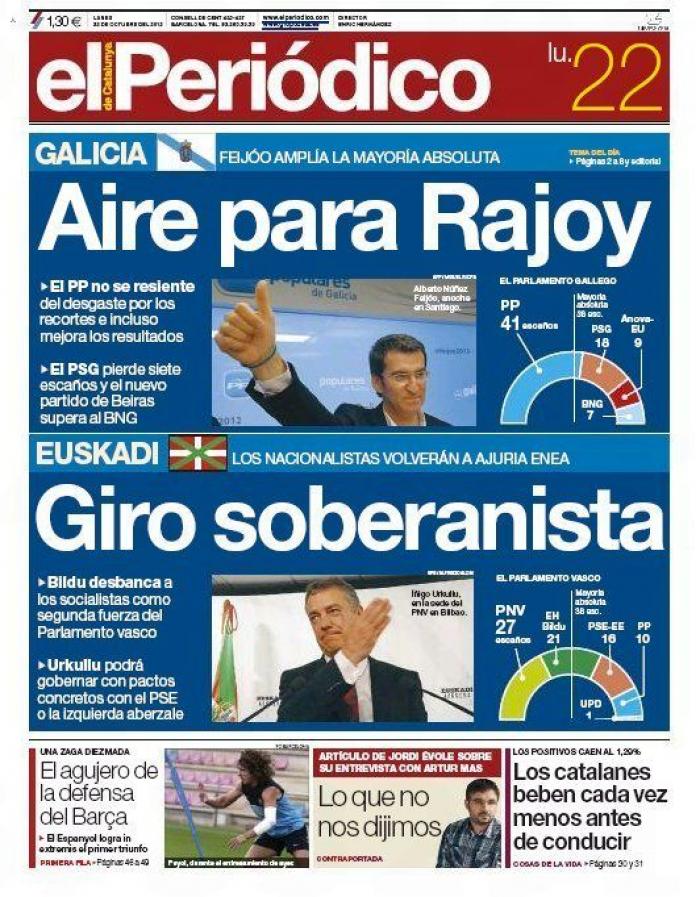 La contundencia del nacionalismo