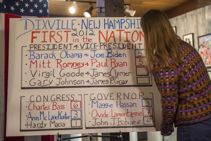 Resultados Elecciones EEUU: El Congreso se mantiene en manos de los republicanos (FOTOS)