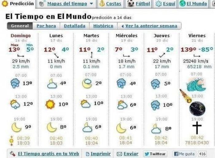 Humor del fin del mundo: bromas sobre la errónea interpretación del calendario maya (FOTOS, GIF ANIMADOS)