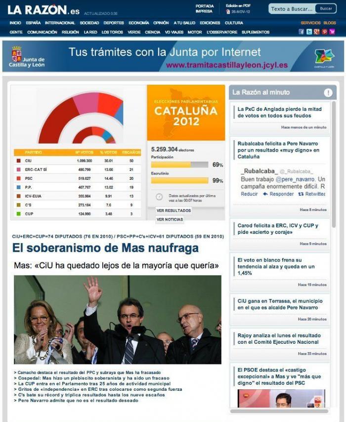 Las elecciones catalanas del 25-N en los medios de comunicación (FOTOS)