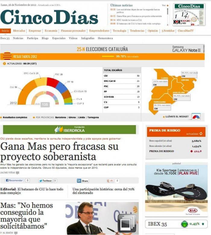 Las elecciones catalanas del 25-N en los medios de comunicación (FOTOS)