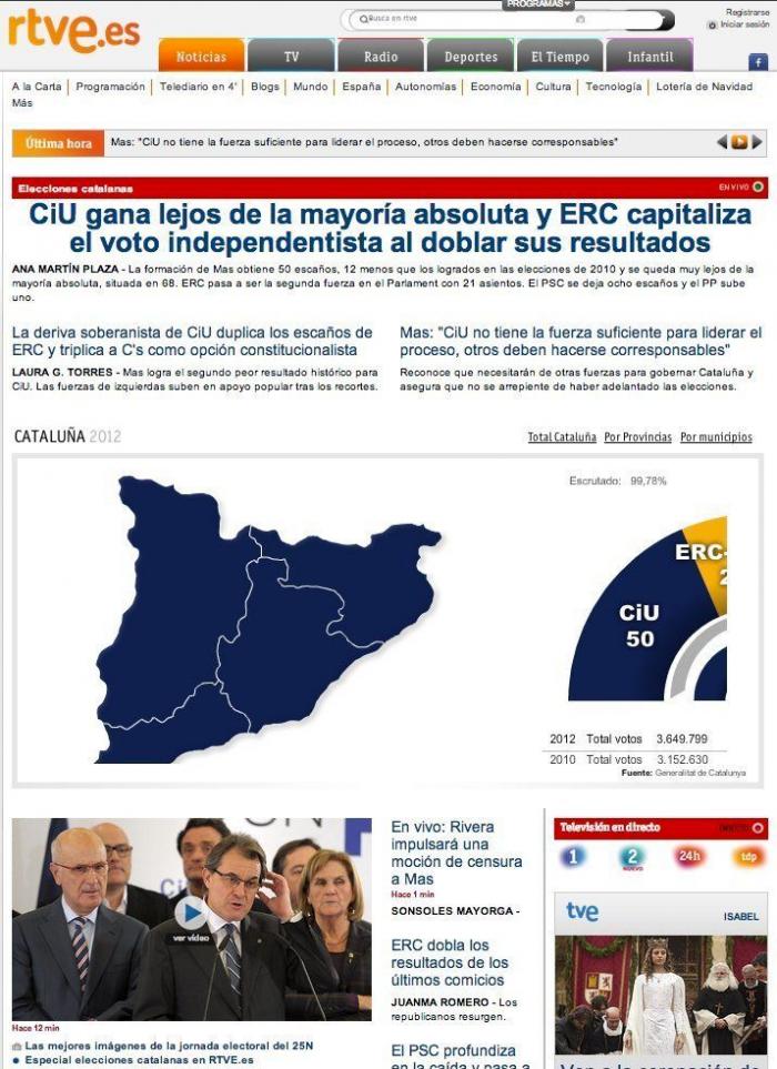 Las elecciones catalanas del 25-N en los medios de comunicación (FOTOS)