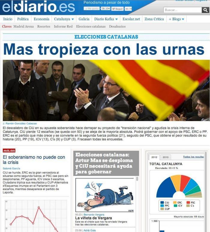 Las elecciones catalanas del 25-N en los medios de comunicación (FOTOS)