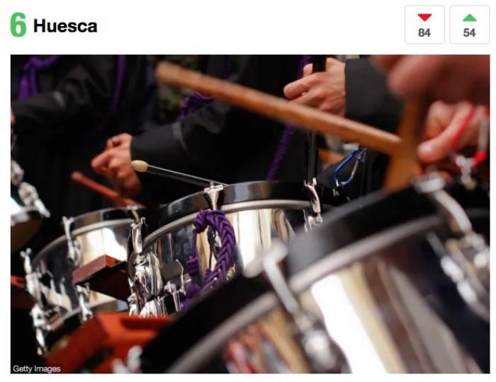 ¿Cuánto sabes de procesiones, capirotes y otras tradiciones de Semana Santa?