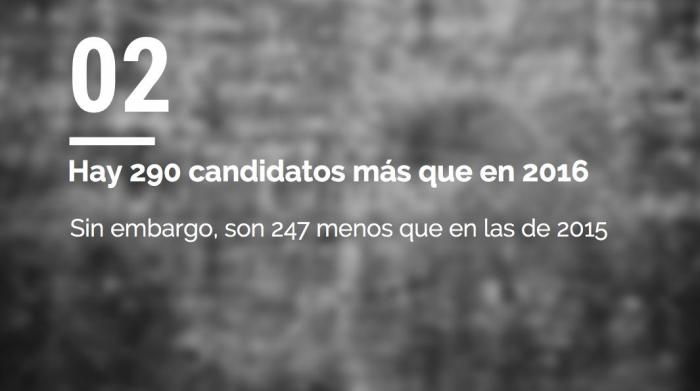 ENCUESTA: ¿A quién votarás si se repiten las elecciones?