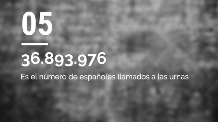 ENCUESTA: ¿A quién votarás si se repiten las elecciones?