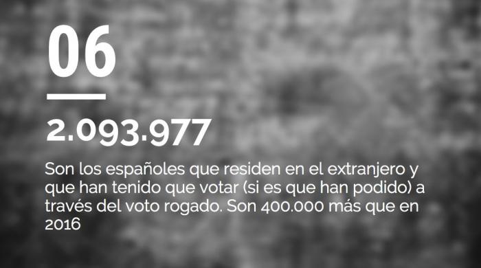ENCUESTA: ¿A quién votarás si se repiten las elecciones?