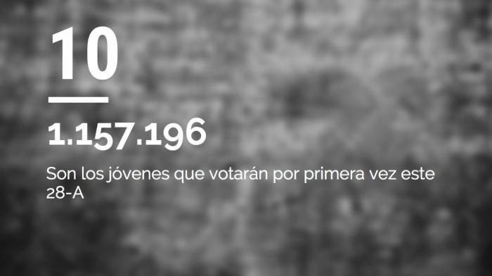 ENCUESTA: ¿A quién votarás si se repiten las elecciones?