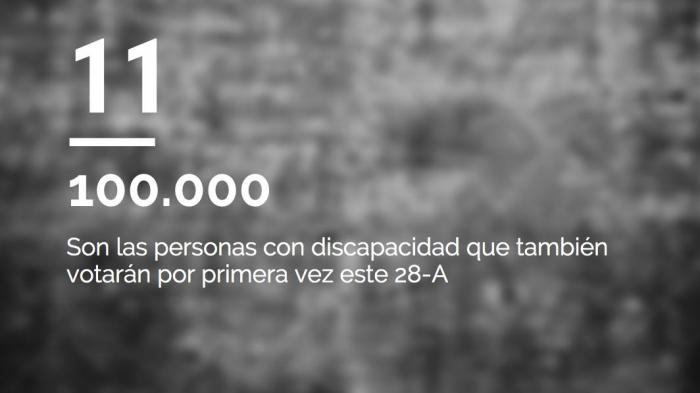 ENCUESTA: ¿A quién votarás si se repiten las elecciones?