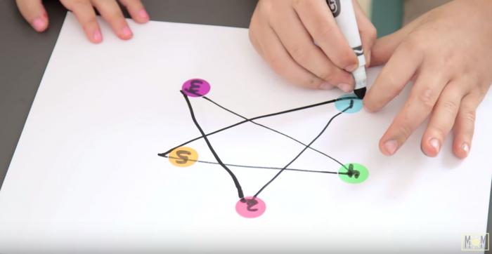 5 formas sencillas de ser mejores padres en 2022