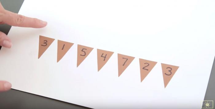 5 formas sencillas de ser mejores padres en 2022