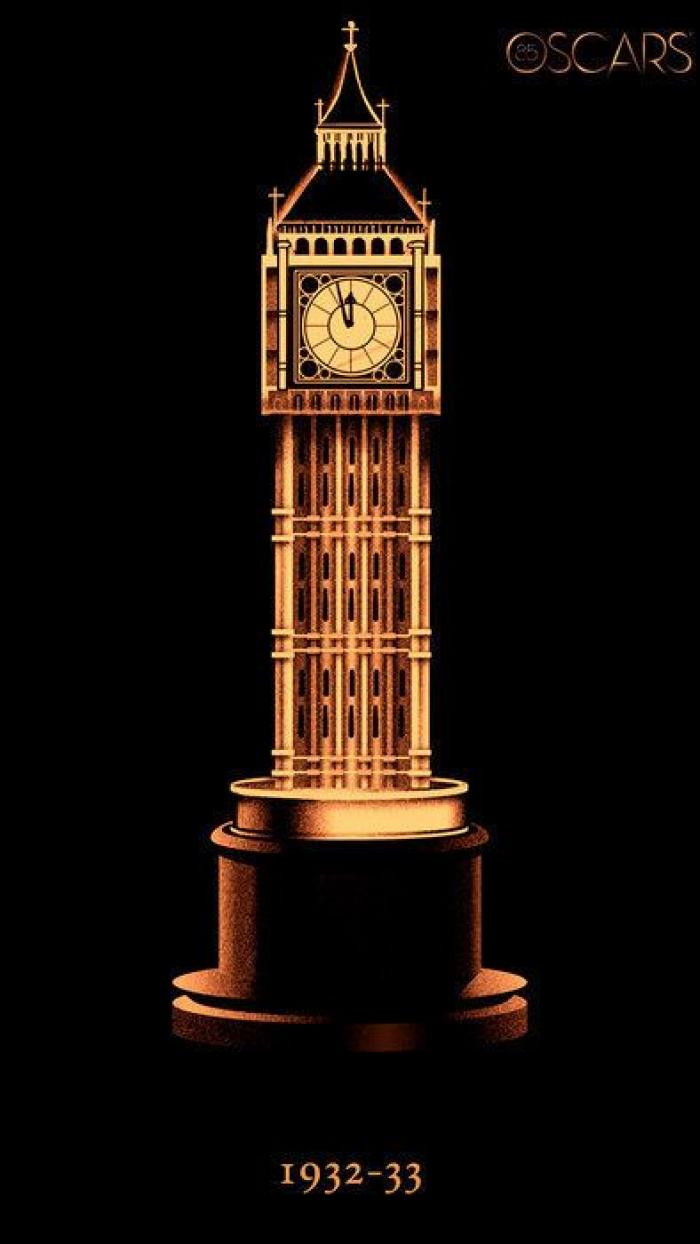 Las claves de los Oscar 2021 para quien se sienta perdido este año