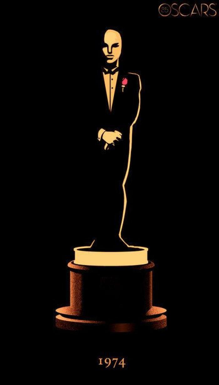 Las claves de los Oscar 2021 para quien se sienta perdido este año