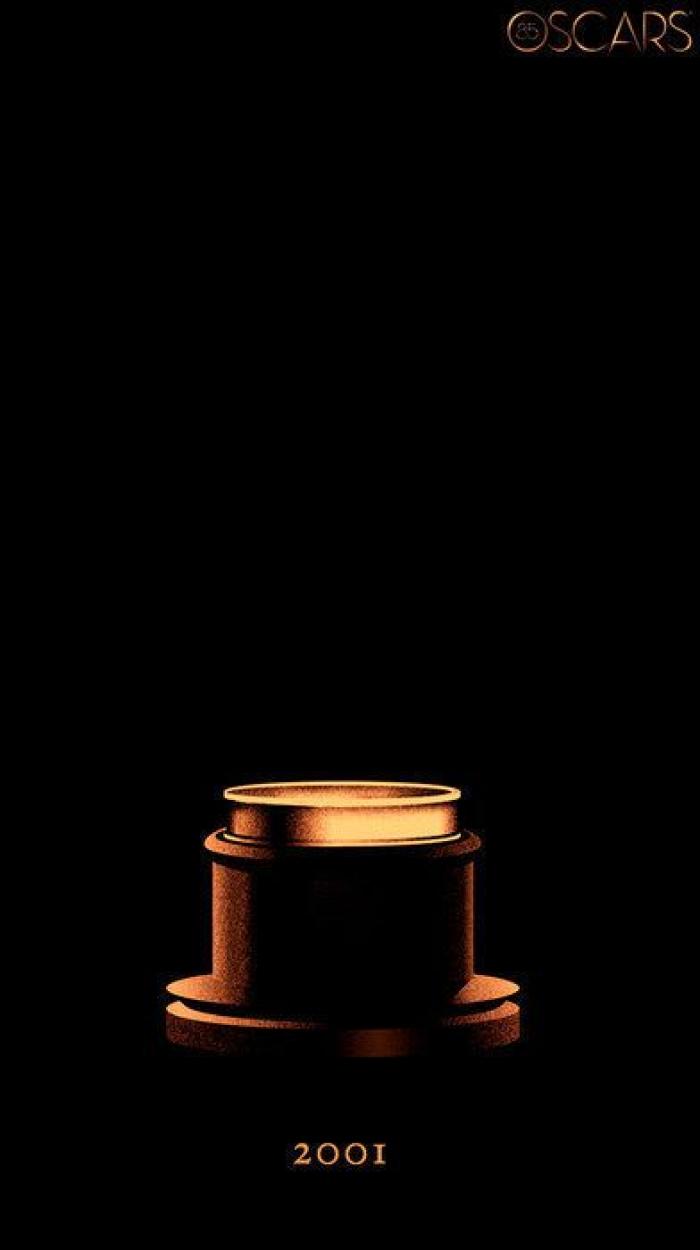 Las claves de los Oscar 2021 para quien se sienta perdido este año