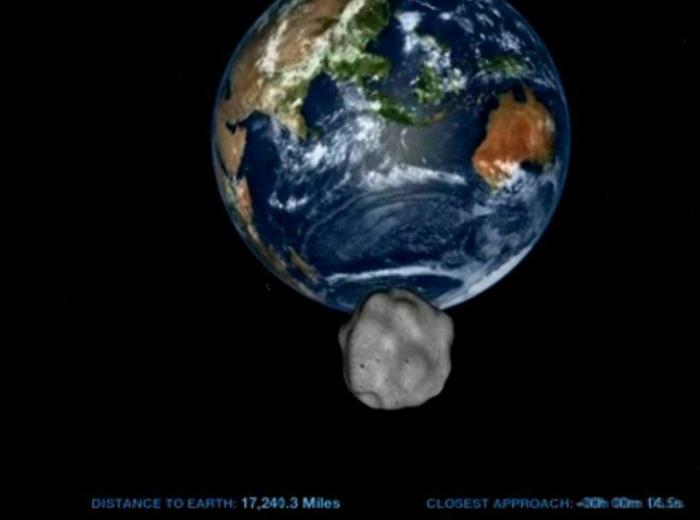Cómo ver el asteroide que rozará la Tierra: en directo internet, en algunos observatorios o con prismáticos (FOTOS, VÍDEO)