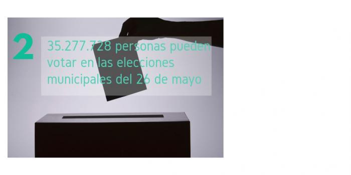 Elecciones europeas 2019: ¿por qué Reino Unido tiene que votar aunque vaya a dejar la UE?