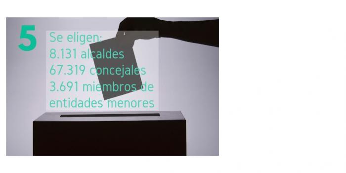 Elecciones europeas 2019: ¿por qué Reino Unido tiene que votar aunque vaya a dejar la UE?