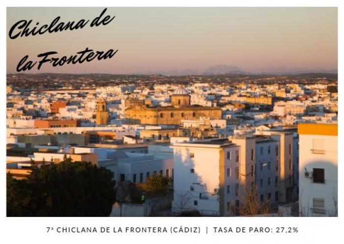 Guadalajara, meca del empleo