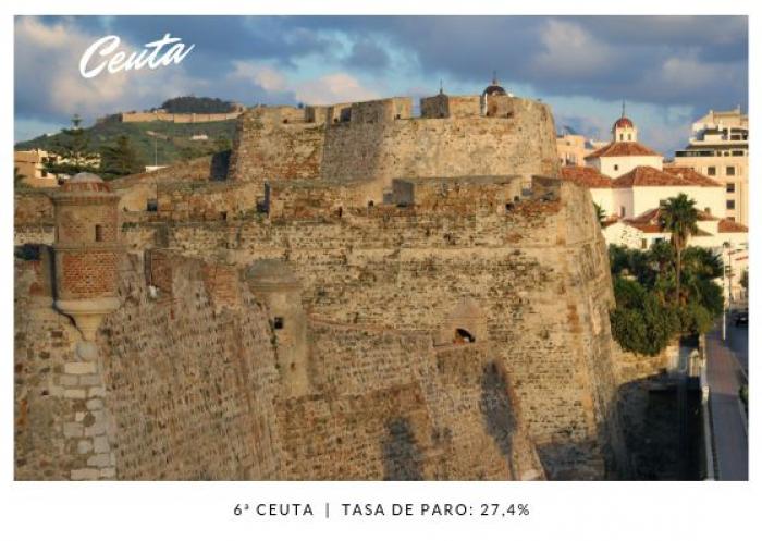 Guadalajara, meca del empleo