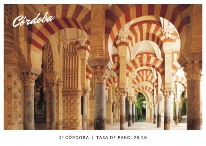 Guadalajara, meca del empleo