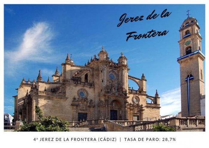 Guadalajara, meca del empleo